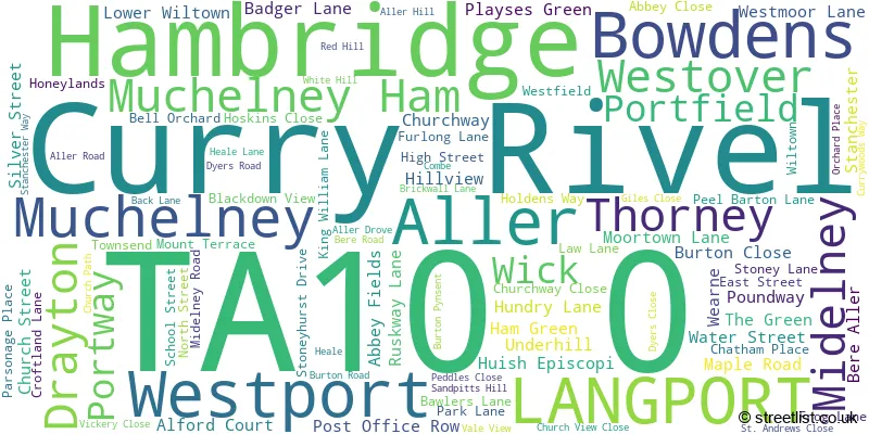 A word cloud for the TA10 0 postcode